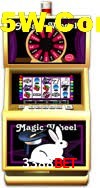 Slot Games 3388Bet